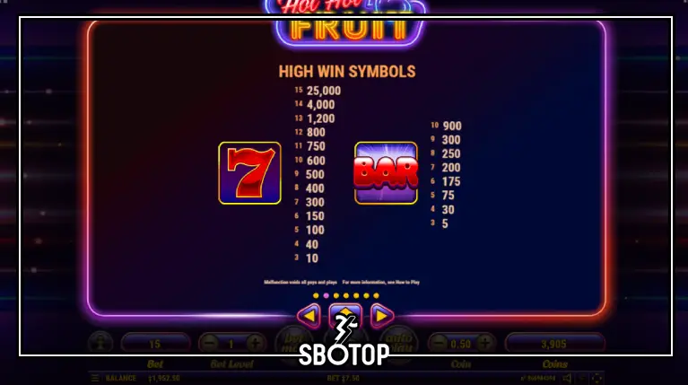Hot Hot Fruit