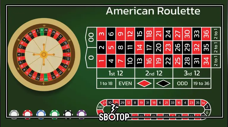 Roulette
